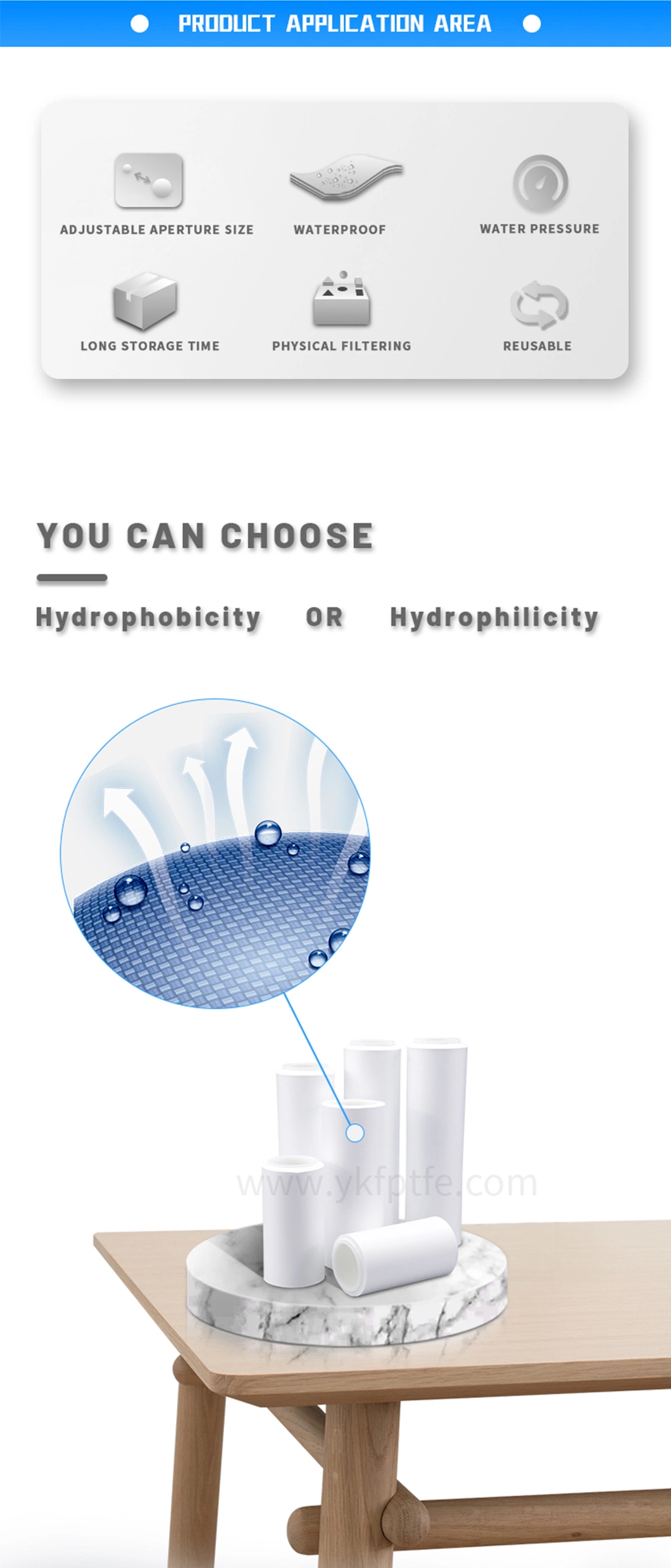 UNM Wholesale Lab Investigation Filtration Liquid Hydrophilic Breathable Pleated Filter Membrane PTFE
