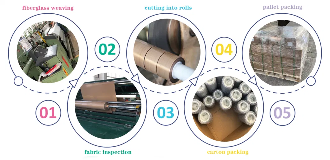 Fabric Industrial Conveyor Belt PTFE Fiberglass Mesh