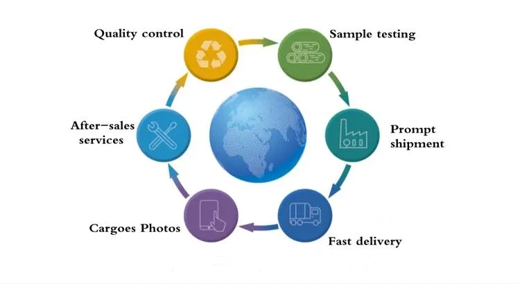 Engineering Plastics High Transparent Coating Grade Eaa Granules