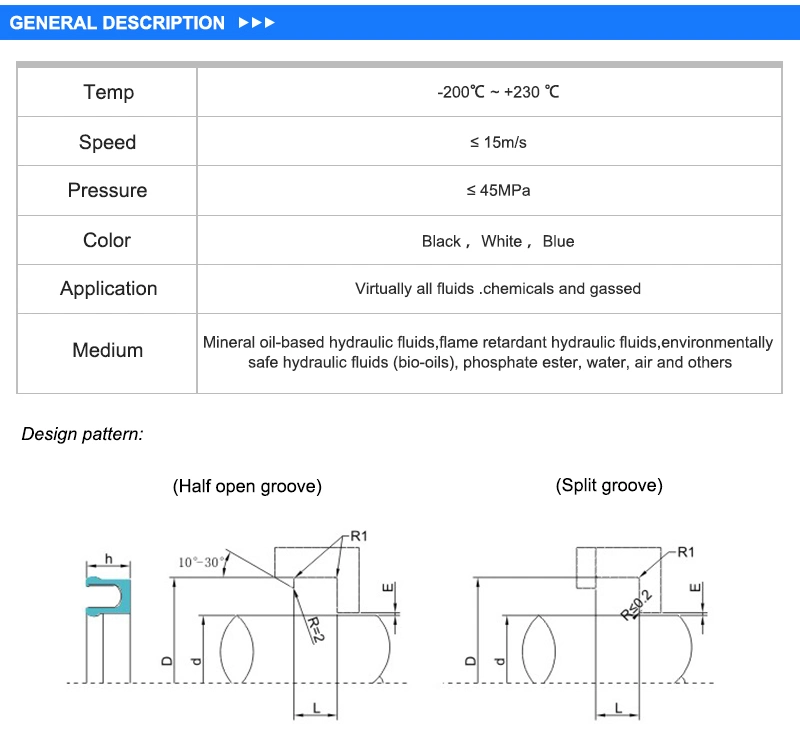 Spring Energized Seals N528 New Material PTFE+Glass for Marine Systems