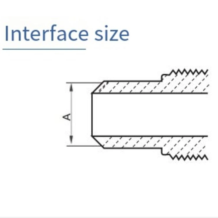 High Transparency Fluoropolymer Material Made From PFA Connector