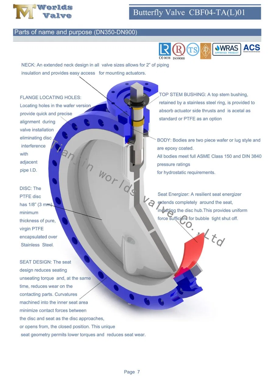 Food Grade White Plastic PTFE PFA Lined Coated Sanitary Wafer Control Butterfly Valve for Strong Basicity Chemical Industry