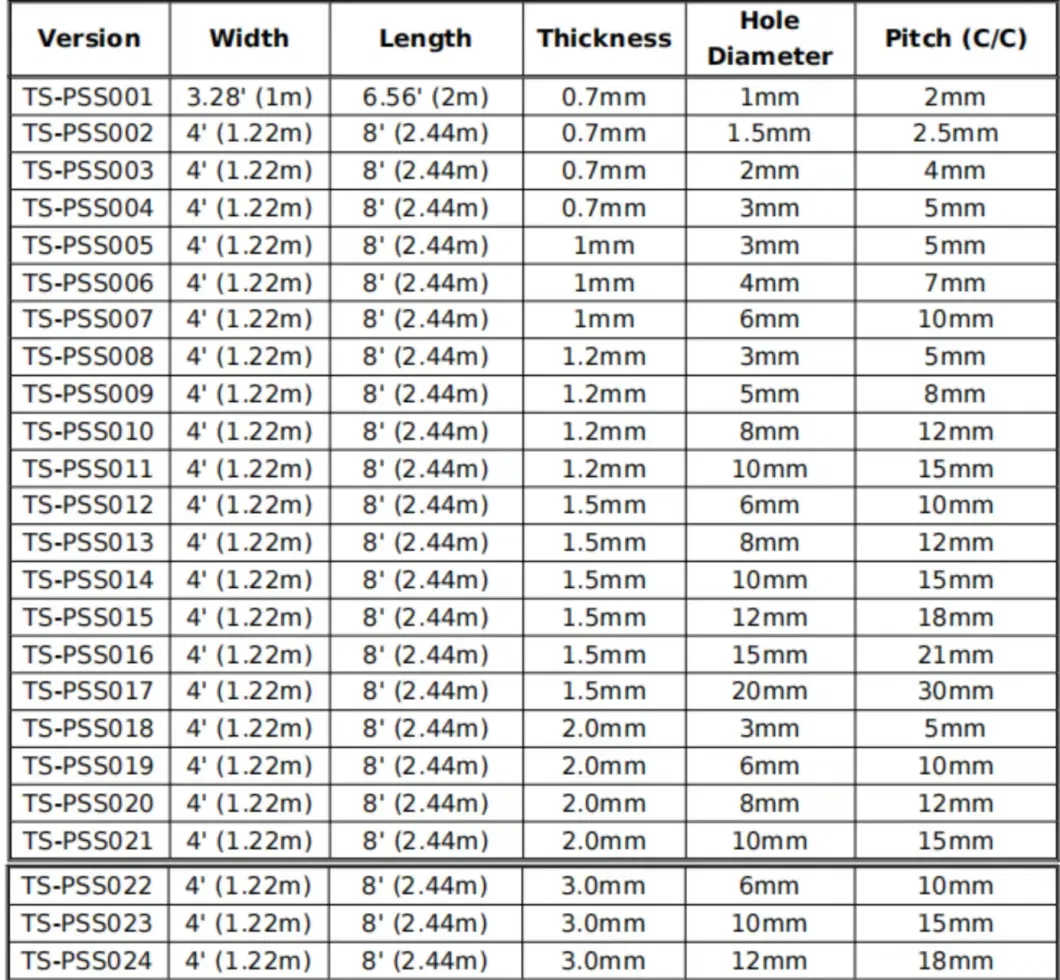 Customize 6mm Hole 12 Thickness Galvanized Micron Hexagonal Speaker Grill Perforated Metal Mesh Sheet for Earphone