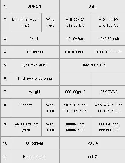 Glassfiber Fiber Glass with PTFE Fabric Cloth for Thermal Insulator