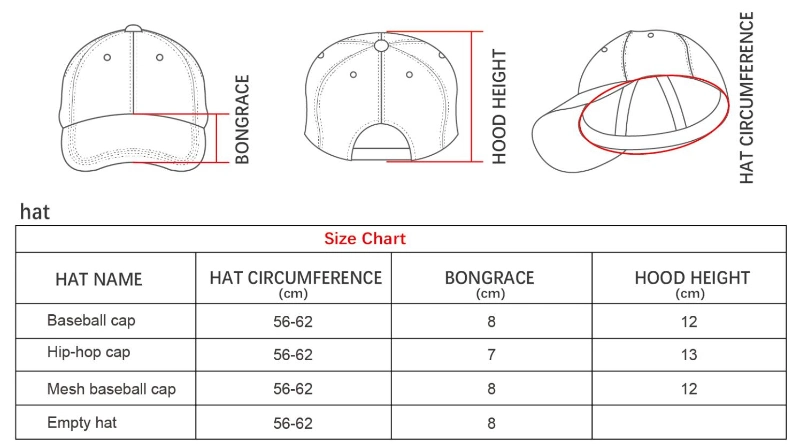 Aibort 2020 China Supplier Wholesale Baseball Caps (N-CP-05)