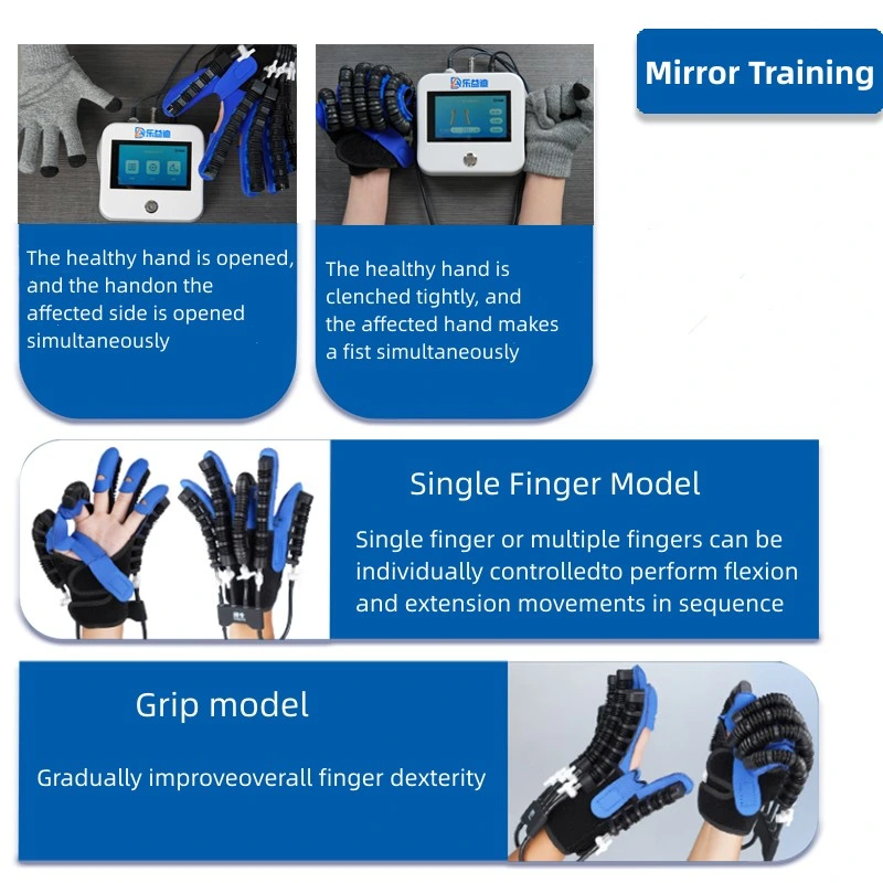 Smart Robotic Gloves for Comprehensive Recovery Training - Advanced Hand Rehabilitation Solution