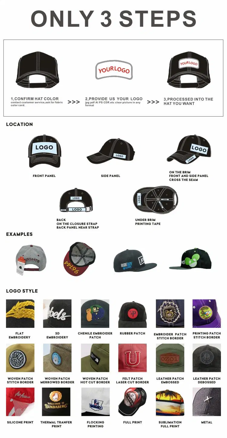 Hot Personalized Custom 5 Panel Baseball Mesh Garra Caps Two-Tone Trucker Hats with Embroidery Logo