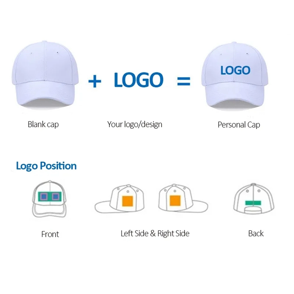 Custom Baseball Caps with Your Text, Personalized Adjustable Trucker Caps Casual Sun Peak Hat for Gifts