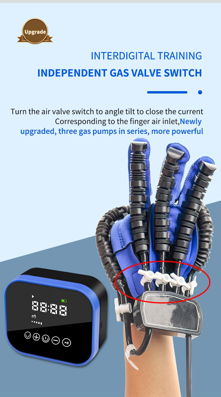 Smart Robotic Gloves for Comprehensive Recovery Training - Advanced Hand Rehabilitation Solution for Stroke Patients