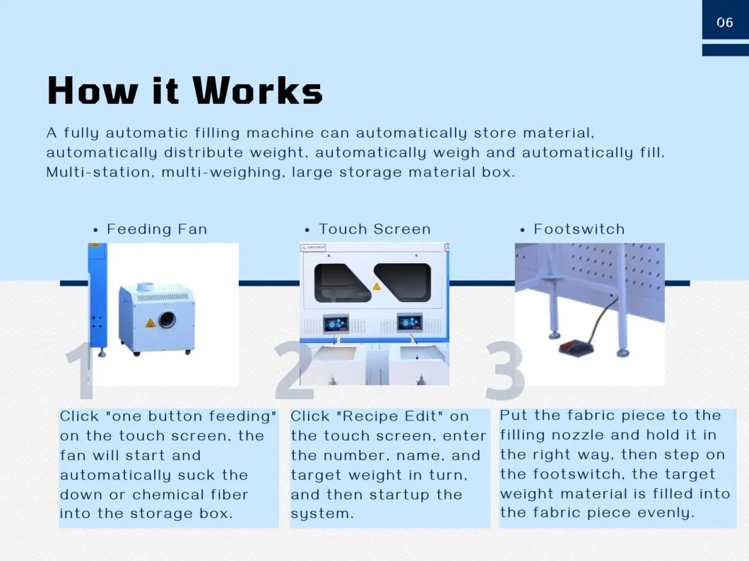 Hot Pick Fuda 2head 4scales Synthetic Down Winter Coat Soft Polyester Fiber HD Touch Screen Control Down Filling Machine