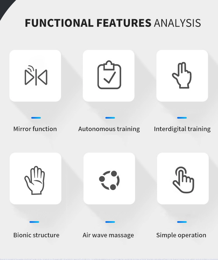 Smart Robotic Gloves for Comprehensive Recovery Training - Advanced Hand Rehabilitation Solution for Stroke Patients