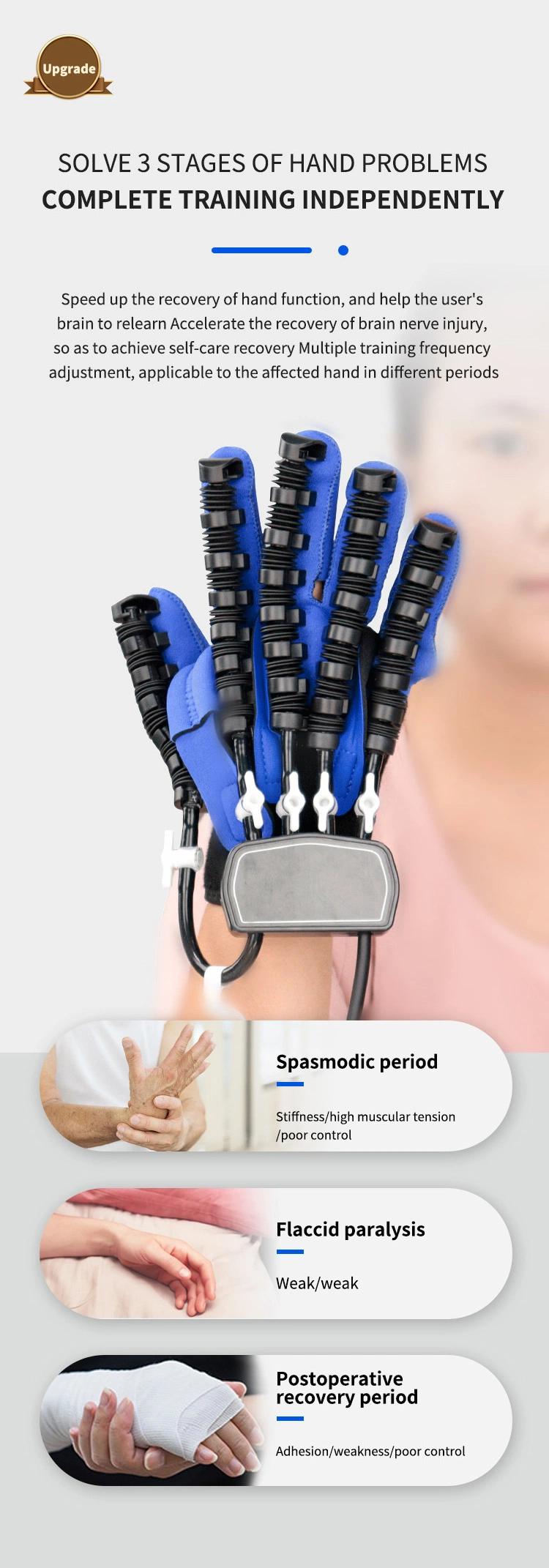 Smart Robotic Gloves for Comprehensive Recovery Training - Advanced Hand Rehabilitation Solution for Stroke Patients