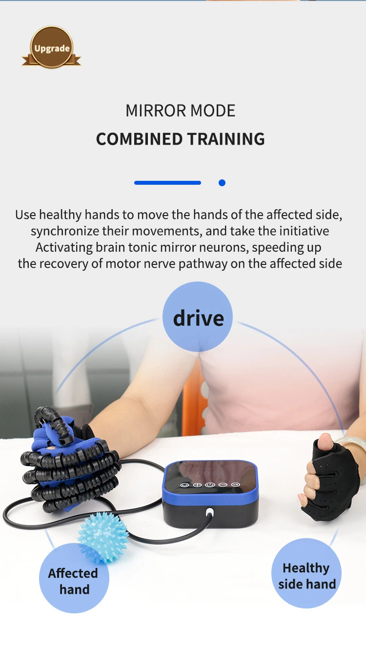 Smart Robotic Gloves for Comprehensive Recovery Training - Advanced Hand Rehabilitation Solution for Stroke Patients