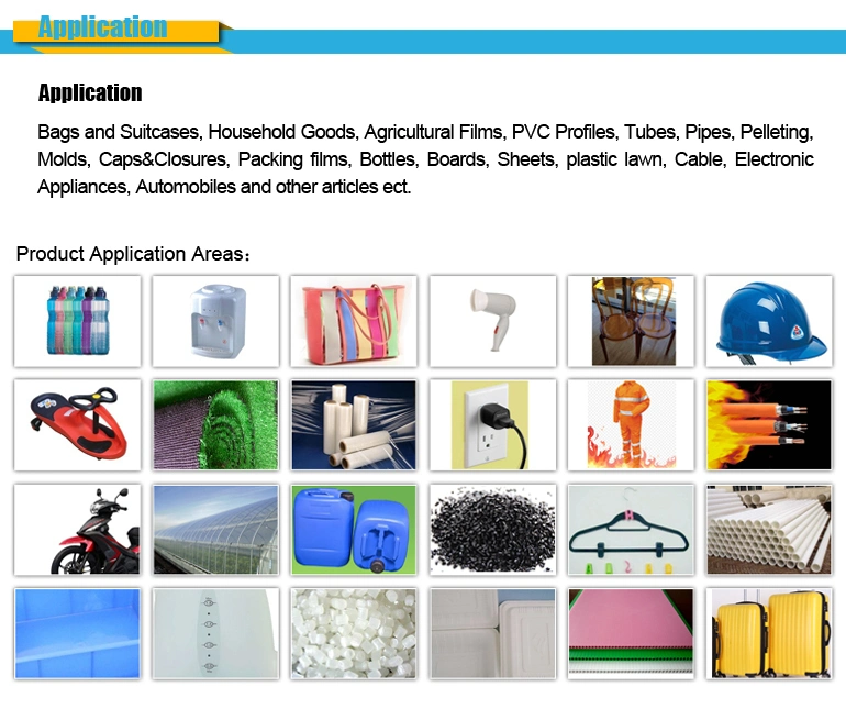 Seeking Business Partners Recycled Materials PP PE Additives Anti Odor Masterbatch