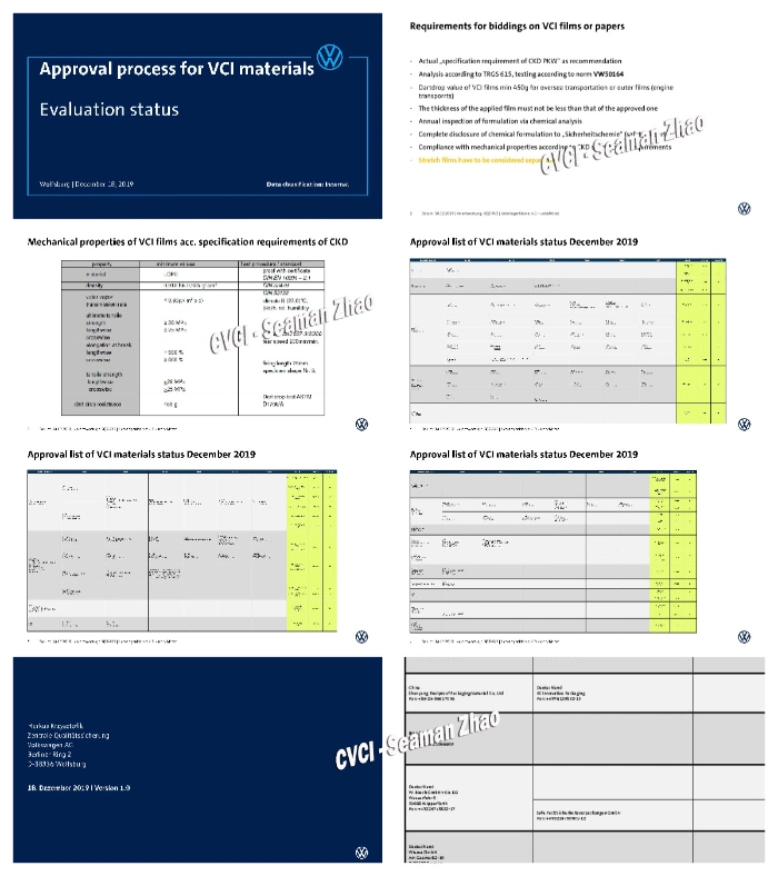 2% Dosage Vci Masterbatch Complies to EU Reach, RoHS, SGS, Tl8135 &amp; Trgs 615 Rules