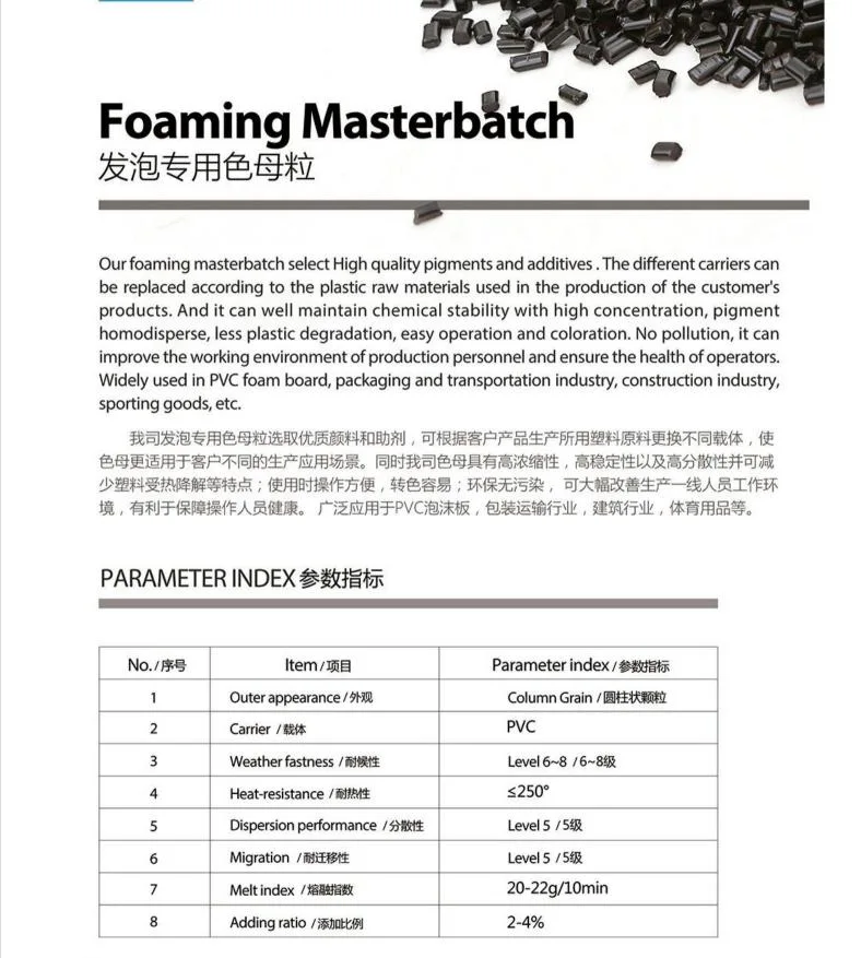 EVA Injection Plastic Masterbatch, Construction Sheet Masterbatch