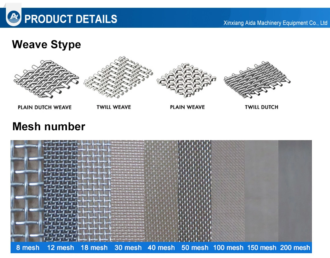 Customization Stainless Steel Woven Wire Mesh Screen Sintered Disc Filter