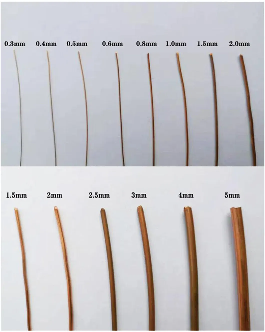 High Hardness, High Strength, Electrical and Thermal Conductivity, C18150 C18200 Chrome-Zirconium Copper Wire for Motor Commutator, Spot Welder, Seam Weld