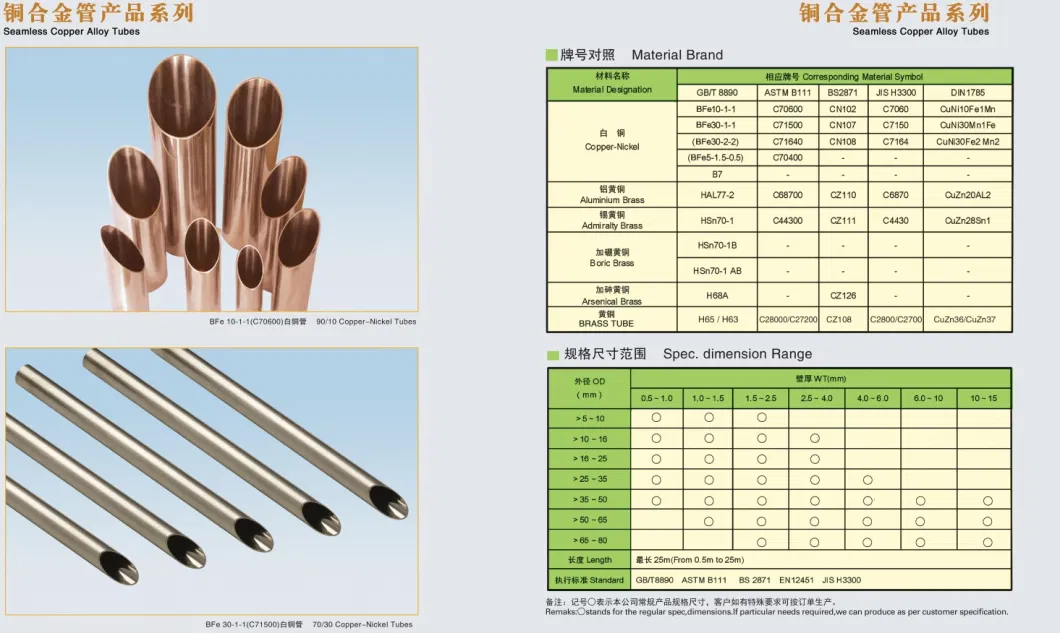 ASTM C71000 C70600 Copper Alloy Pipe/ Cupronickel Alloy Tube