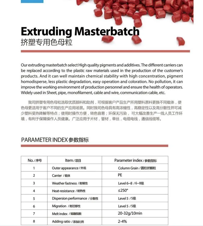 EVA Injection Plastic Masterbatch, Construction Sheet Masterbatch