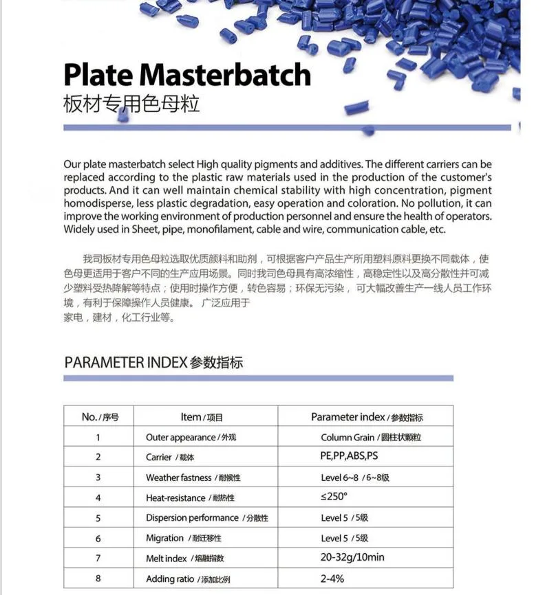 Green/Red/Yellow/Blue/Orange Color Masterbatch 30-50%Pigment for PP/LLDPE/LDPE/HDPE Plastic Product in Vietnam 2021