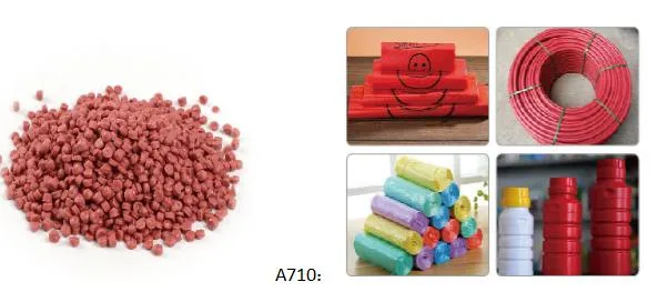 High Quality Masterbatch Plastic Recycled Granules New Products HDPE Plastics PP Masterbatch