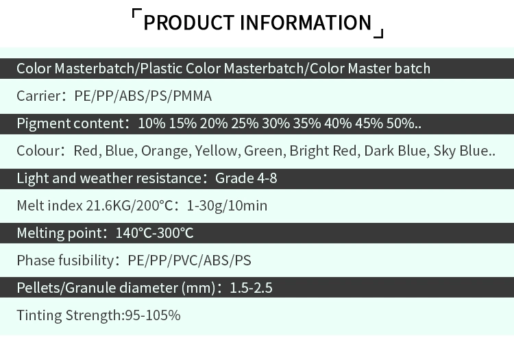 Factory Color Yellow Red Green Plastic Colorant Masterbatch for PP/PE/ABS/EVA Supply
