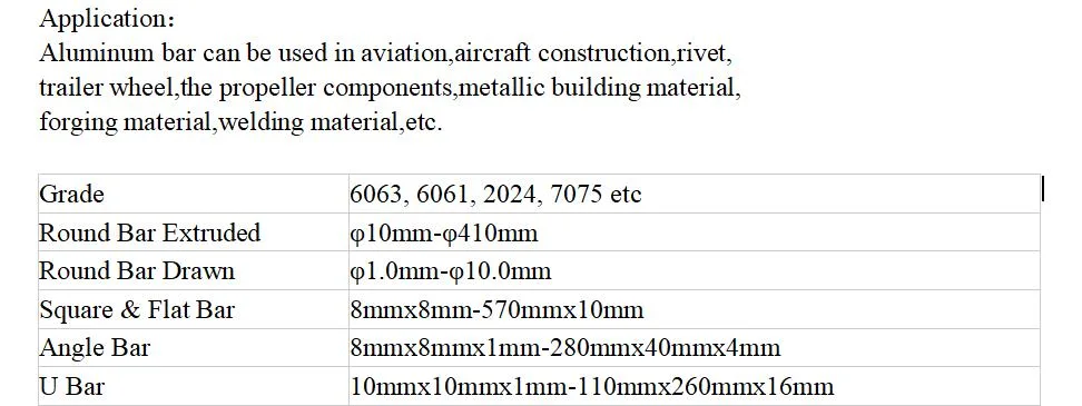 6063 6061 7075 10mm Thick Aluminum Round Bar Aluminium Billet