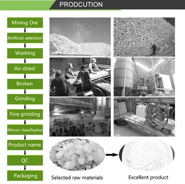 Natural Barium Sulphate Raw Material for Filler in Masterbatch Baso4 Barytes Powder Barite