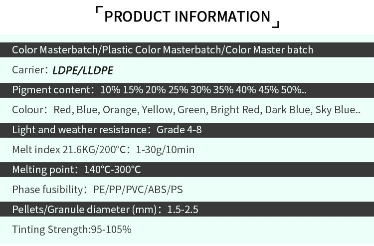 TiO2 White Masterbatch Promotion Factory Price White Master Batch Good Dispersion Color Masterbatch for Blowing Film Injection Extrusion