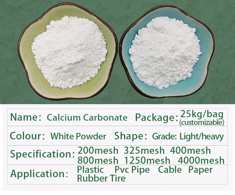 Hot Sale Nano Calcium Carbonate Masterbatch