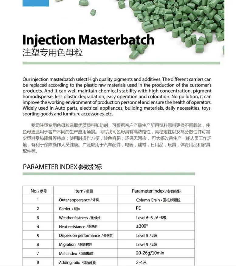 PE PP PPR Green Masterbatch White Granules for Water Pipe PPR Tube in Venezuela