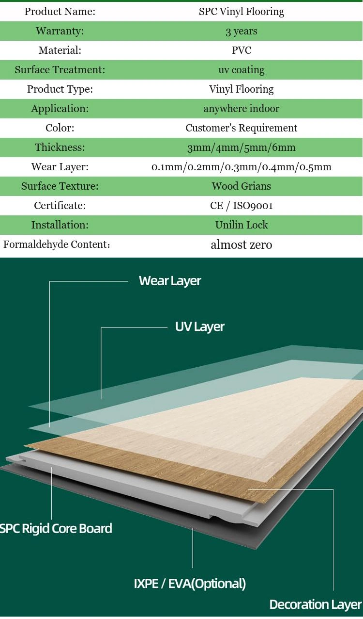 High Quality Waterproof Commercial Wood Grain Click Lock Sells