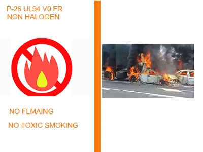 China Factory Environmental PP Flame Retardant Masterbatch for V0 UL94