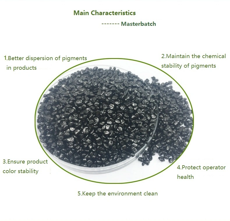 PVC Raw Material Plastic Virgin PP Granules Polypropylene Black Masterbatch