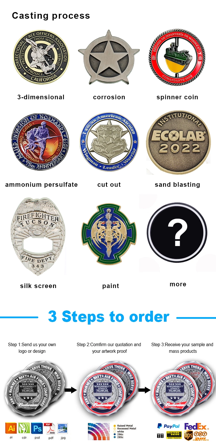 Wholesale American Custom Logo Souvenir War Military Navy Air Force Office Business Zinc Alloy Souvenir Challenge Coin