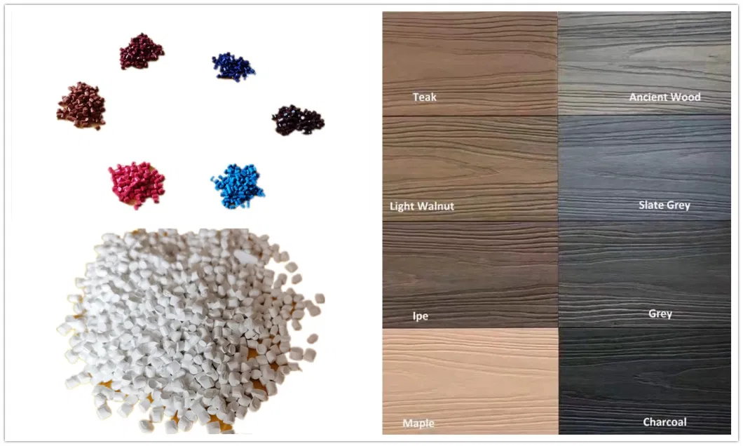 Polyethylene Masterbatch Used for Coextrusion