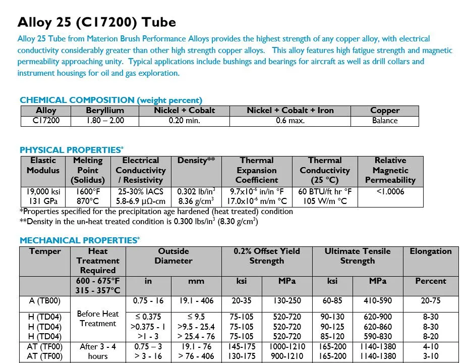 Copper Alloy Tube Beryllium Copper C17000