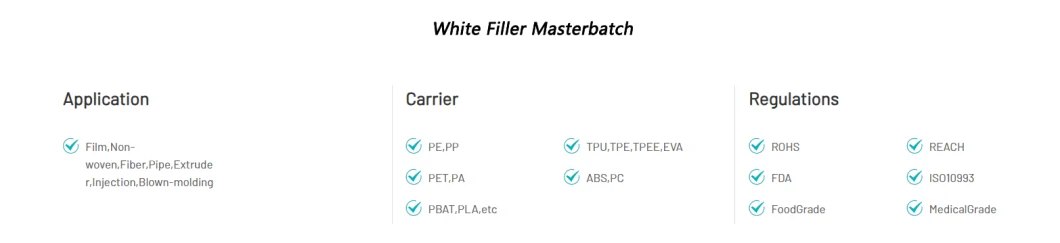 40% CaCO3 Content Filler Plastic Masterbatch with White Color Masterbatch