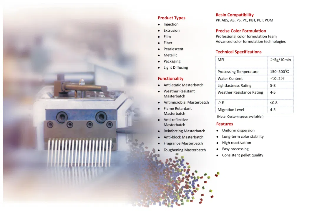 Versatile Polymer Compatible Color Concentrate Masterbatch Granules for Various Applications