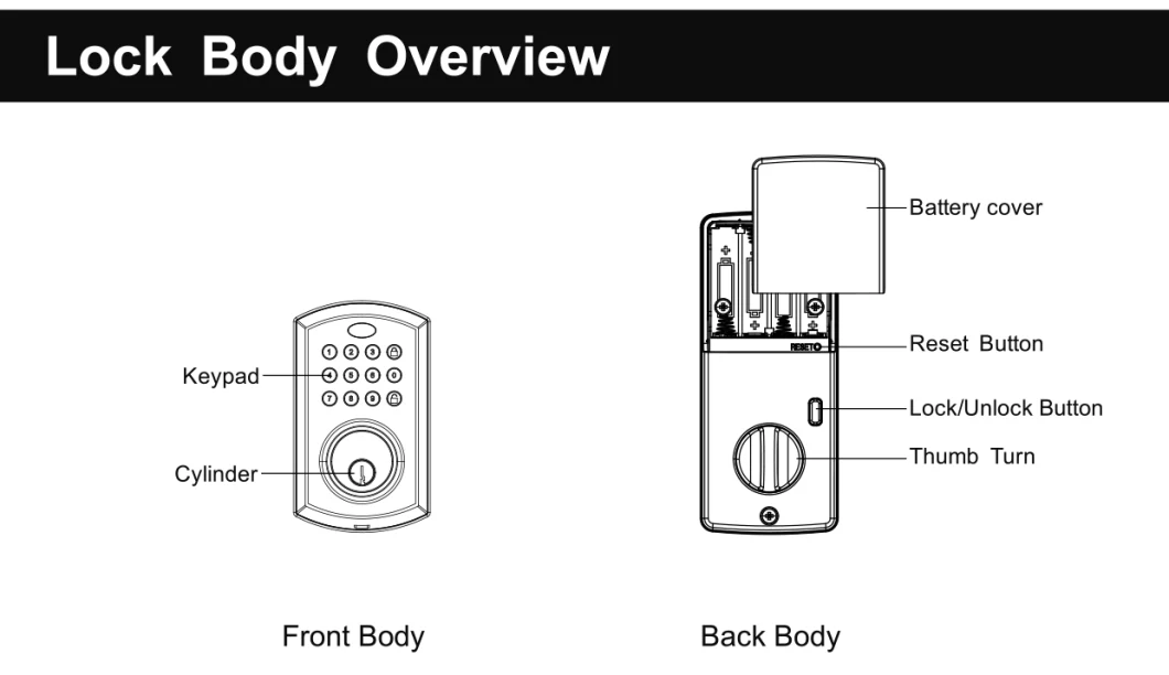 American Deadbolt Numeric Keypad Password Door Lock WiFi Graffiti APP High Security Digital Lock