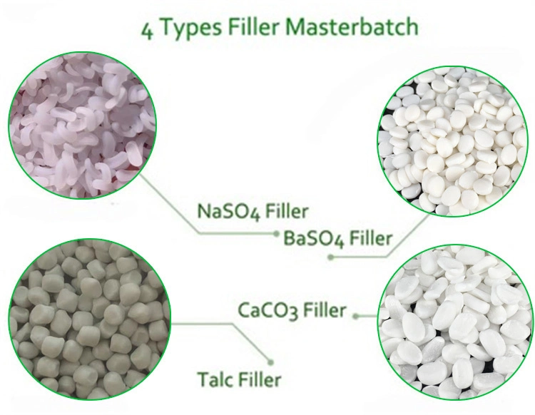 Stable Quality Calcium Carbonate PP Filler Plastic Masterbatch