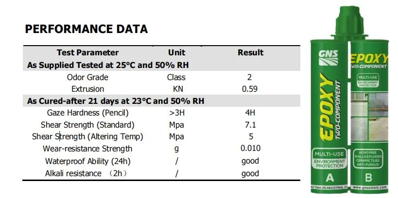 Gns Waterproof Anti-Fungal 400ml Strong Adhesion Epoxy Resin Sealant Gap Filler Sealant for Ceramic Tile