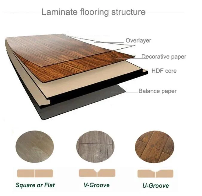 Waterproof Master Design Eir Good Price Laminate Flooring