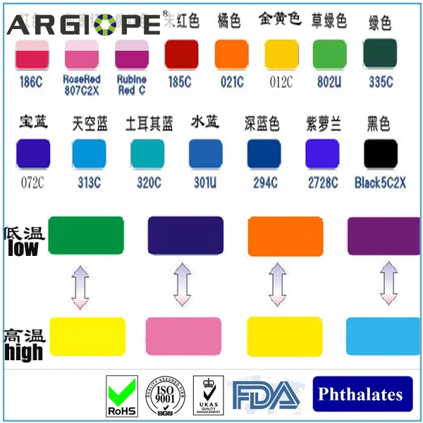 Scrap Plastic Price Per Ton Organic Temperature Color Changing Thermochromic Pigment