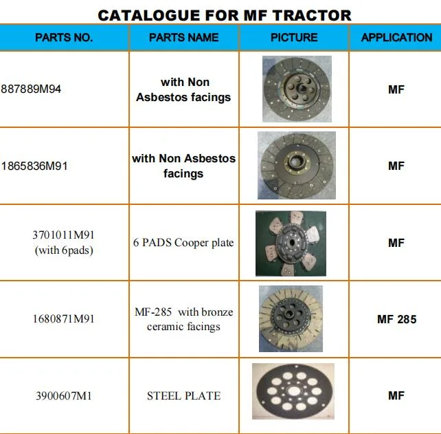 1860964m2 9&quot; New Sintered Brake Disc for Massey Ferguson Tractor 30e 30h 40e 50e