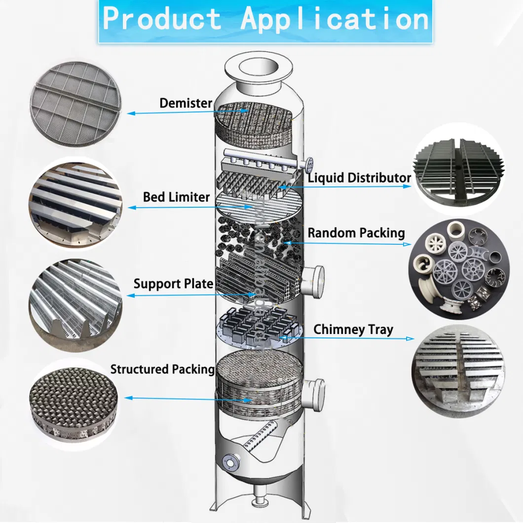 Nanxiang Distillation Tower Water Treatment Filter Media PP PE PVC Plastic Lanpack