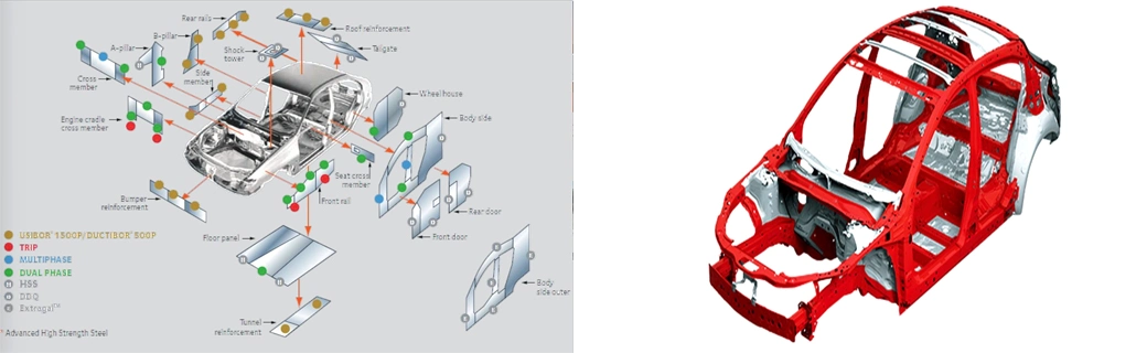 CuNi2sisn Corthon Alloy Family&mdash; Copper Alloy-Industrial Appliances