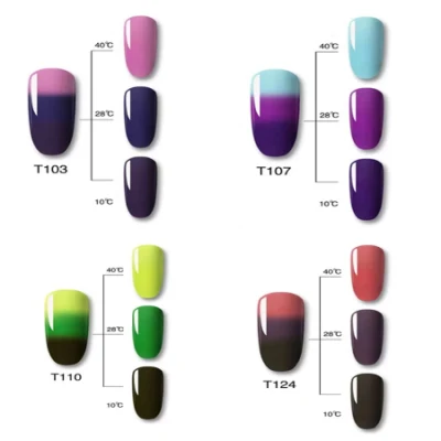 Tutti i tipi di colori pigmento termocromico