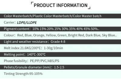 Cheap ABS 65% TiO2 pure Plastic Pellets metallizzato Bianco colore granulo masterbatch / plastica Dana, campioni gratuiti